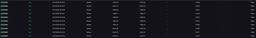 The image displays a trading history on the Lighter platform showing multiple filled buy orders for the LIT/USDC pair, with execution prices ranging from approximately 6,570 to 7,867 and various quantities, supporting the post's claim of regular active trading on Lighter.xyz.