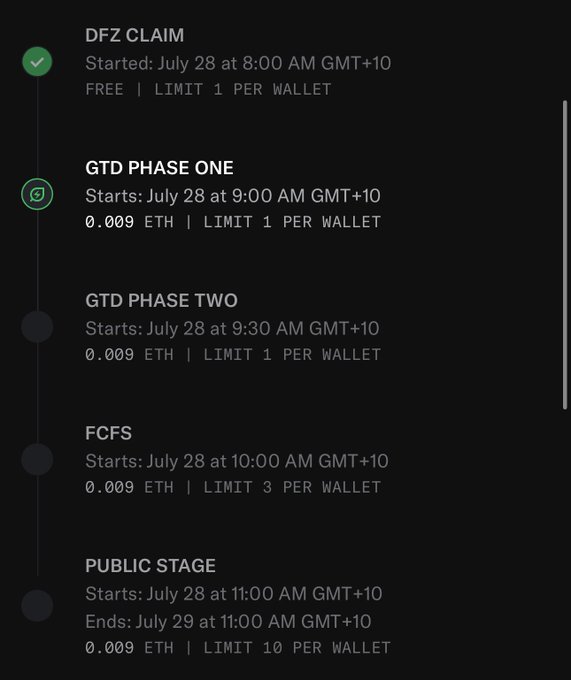The image displays a tiered sale schedule for "DFZ CLAIM" on July 28, featuring a free claim at 8:00 AM GMT+10, followed by GTD Phase One and Two at 9:00 and 9:30 AM, an FCFS stage at 10:00 AM, and a Public Stage ending July 29 at 11:00 AM, all priced at 0.009 ETH. This aligns with the post announcing that GTD Phase 1 is currently live, matching the 9:00 AM start time and 0.009 ETH price point shown in the image.
