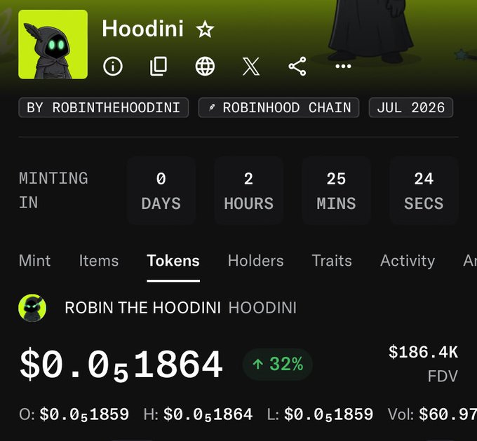 A screenshot from OpenSea showing the Hoodini ($HOODINI) collection page on the Robinhood Chain, set to mint in 0 days, 2 hours, 25 minutes, with the token currently priced at $0.051864 (up 32%) and an FDV of $186.4K. The image directly supports the post by showcasing Hoodini's featured presence on OpenSea's mint page, confirming the collaboration being celebrated.