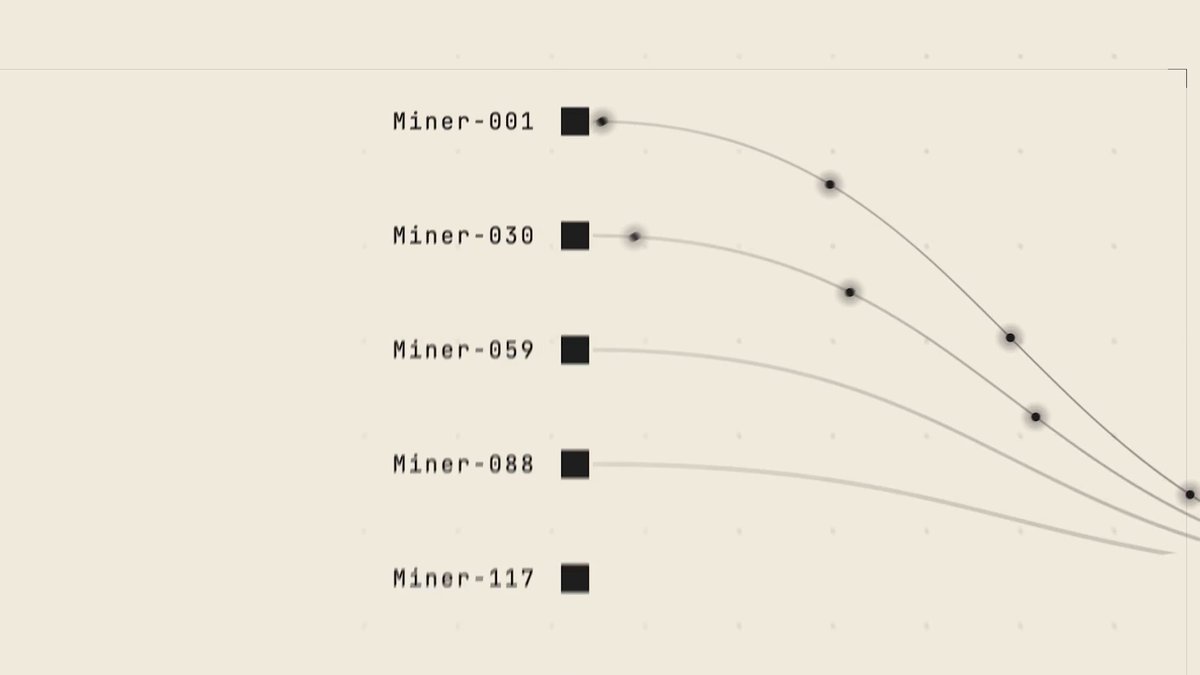 !!!IMPORTANT!!! The image features a large graph with numbered squares along its side. Below this graph are five lines each representing a different number of miners in the cryptocurrency mining system. The numbers displayed on the squares range from 8881, which is the lowest possible rank (or the first-place winner) to 8981, which is the highest possible rank (the last-place finisher). The main focus of this image seems to be analyzing and comparing the miners' performance within a competitive environment.