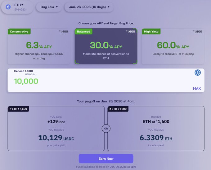 The image presents a screenshot of a financial dashboard or stock trading app that is set up for investors. The screen displays information about different ETFs such as their current prices, market trends, and the best way to balance the portfolio based on APY and target yield. 

There are two tabs visible in the image: one on the left side, which is dedicated to showing how to buy options and has several links for various ETF options, while the right side displays a summary of the app's information, including the best ETFs currently available at this time. The overall layout of the image appears organized and user-friendly, providing investors with essential information about managing their investments through the stock trading app.