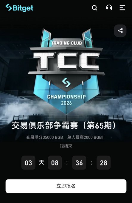 Bitget Trading Club Championship (TCC) 2026 promotional banner (第65期) showing a tournament offering 35,000 BGB prize pool with a maximum 2,000 BGB individual award, featuring a countdown timer at 3 days, 8 hours, 36 minutes, 28 seconds and a registration button ('立即报名').