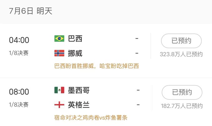Chinese sports schedule showing 1/8 finals on July 6: 04:00 Brazil vs Norway and 08:00 Mexico vs England, with pre-registration counts of 3.238M and 1.827M viewers.