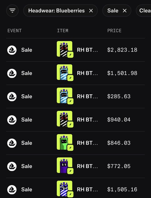 A marketplace listing displays multiple "RH BT..." blueberry headwear sales ranging from $285.63 to $2,823.18, supporting the claim that these NFTs are selling for substantial sums (around 3 ETH).