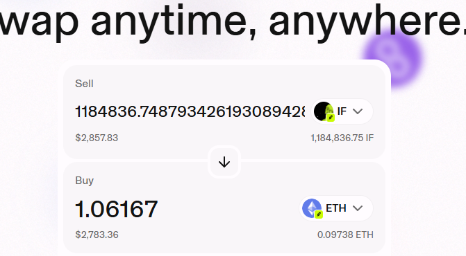 The image shows a swap interface where a user is selling 1,184,836.748793426193089428 IF tokens (worth $2,857.83) to buy 1.06167 ETH (worth $2,783.36), which appears to contradict the accompanying message claiming the holder isn't selling their tokens for principal.