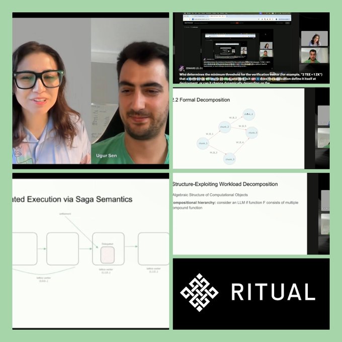 A video conference showing two presenters and slides on 'Structure-Exploiting Workload Decomposition' with a 'RITUAL' logo visible.