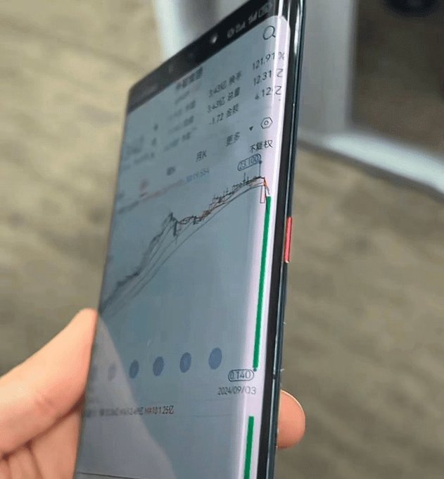 A close-up photo shows a hand holding a smartphone displaying a stock or cryptocurrency chart app with Chinese text and numbers visible on the screen.