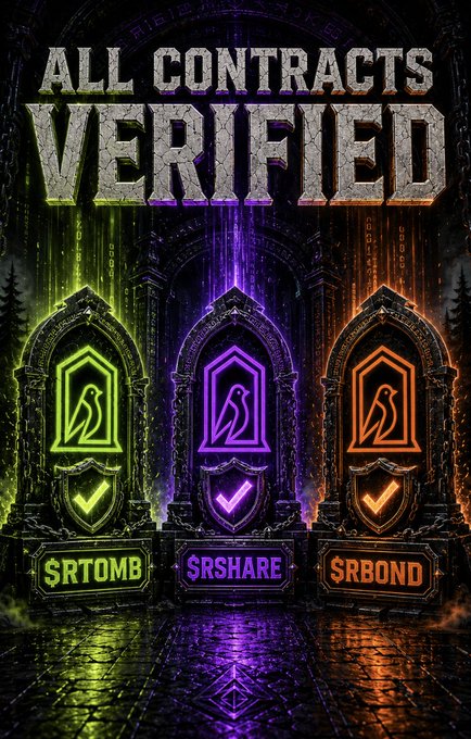 A bold graphic with the headline "ALL CONTRACTS VERIFIED" showcases three gothic archways glowing in green, purple, and orange, each displaying the raven logo for the verified $RTOMB, $RSHARE, and $RBOND tokens. The image visually reinforces the post's announcement that every RobinTomb contract is now verified and readable on the Robinhood Chain explorer.