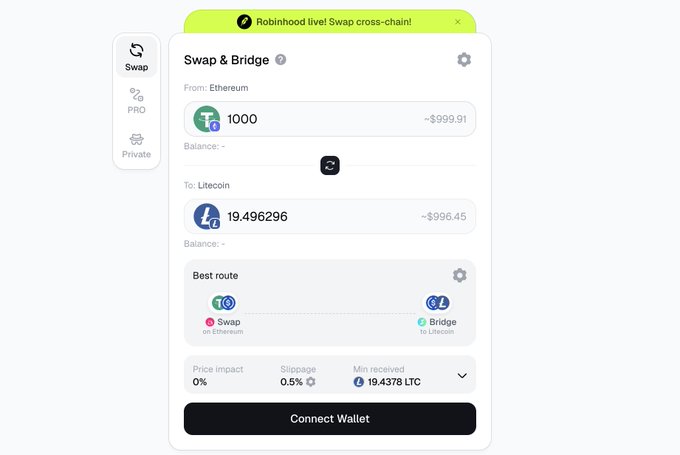 A cryptocurrency swap interface titled 'Swap & Bridge' showing a conversion of 1000 from Ethereum to Litecoin, displaying 19.496296 LTC with a 0% price impact and 0.5% slippage, with a 'Connect Wallet' button at the bottom.