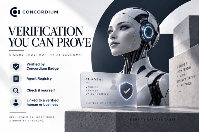 A Concordium promotional graphic featuring a humanoid robot holding an 'AI AGENT VERIFIED, TRUSTED ON CONCORDIUM' card, with text 'VERIFICATION YOU CAN PROVE' and 'A SAFER DIGITAL SOCIETY'.