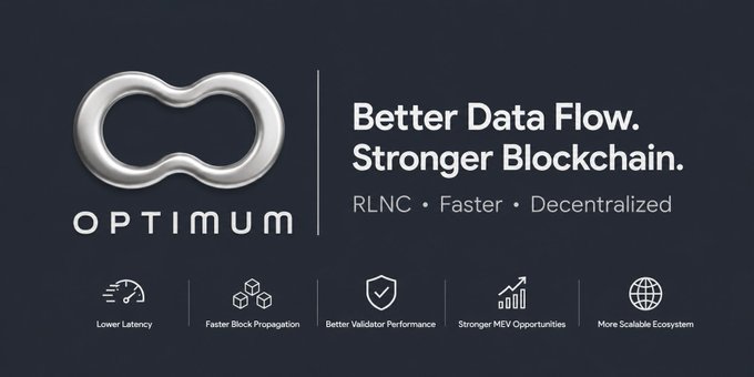 A promotional graphic for "OPTIMUM" with its infinity-style logo, featuring the tagline "Better Data Flow. Stronger Blockchain." and noting "RLNC • Faster • Decentralized." Below are five icons highlighting key benefits: Lower Latency, Faster Block Propagation, Better Validator Performance, Stronger MEV Opportunities, and a More Scalable Ecosystem.

The image visually reinforces the post's message about Optimum's focus on data movement via RLNC technology, with its key features (Faster Block Propagation, Lower Latency) directly supporting the claim about using RLNC to propagate encoded data more efficiently than traditional duplicate-message flooding.