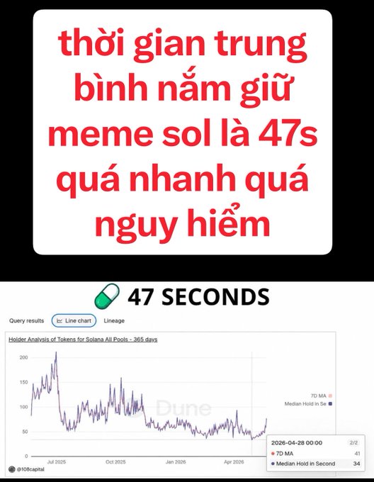 The image shows a screenshot of two posts with information about a drug, specifically an over-the-counter painkiller called Tylenol. The first post displays a graph showing the sales growth of Tylenol between May and December of 2005. The second post provides details about the ingredient composition in Tylenol's tablets. These two posts provide helpful information for those who are interested in learning more about the product or understanding its market trends during that specific period.