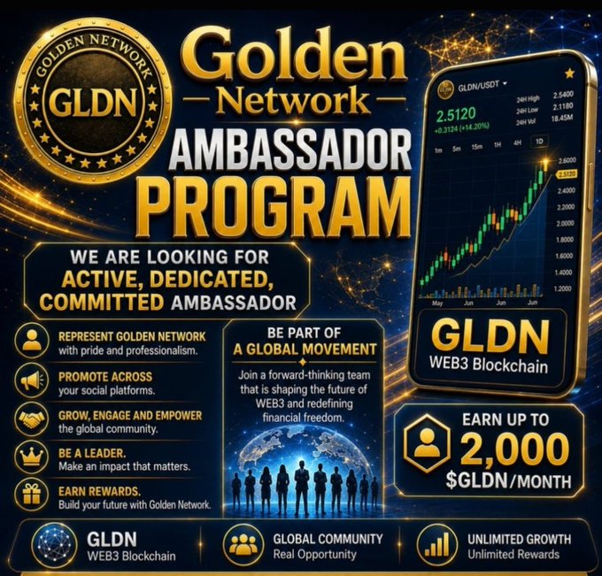 A promotional graphic for 'Golden Network (GLDN) Ambassador Program' advertising earnings up to '$2,000 $GLDN/MONTH' and showing a price chart for GLDN/USDT.