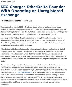 A SEC announcement stating that EtherDelta founder Zachary Coburn is "operating an unregistered exchange" and "charged with operating an unregistered exchange," referencing violations of Sections 5(a) and 5(c) of the Securities Act and violations of Sections 15(a)(1) and 15A(a)(1) of the Exchange Act, with Coburn settling the charges for $300,000 in disgorgement, $13,000 in prejudgment interest, and a $75,000 civil penalty, noting EtherDelta processed over $3.6 million in ERC20 token orders over 18 months.