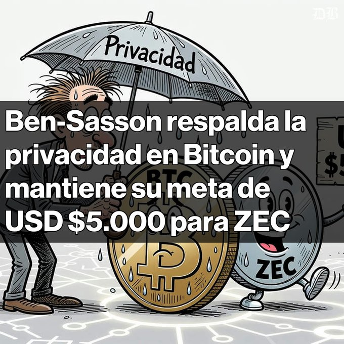 A cartoon illustration shows a disheveled man under a 'Privacidad' umbrella, standing with Bitcoin and ZEC coins, with Spanish text reading 'Ben-Sasson respalda la privacidad en Bitcoin y mantiene su meta de USD $5.000 para ZEC'.