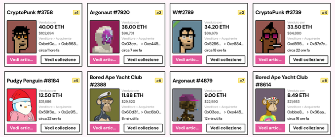 A grid of NFT listings showing eight different tokens including CryptoPunk #3758, Argonaut #7920, CryptoPunk #3739, Pudgy Penguin #8184, Bored Ape Yacht Club #2388 and #8614, with various ETH prices and 'Vedi articoli' and 'Vedi collezione' buttons.