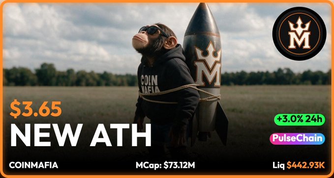 A cryptocurrency promotional graphic for COINMAFIA showing a new all-time high of $3.65, with a +3.0% 24h gain, a market cap of $73.12M, and liquidity of $442.93K on PulseChain, featuring a monkey in a hoodie tied to a rocket.