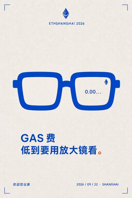 A promotional poster for ETHShanghai 2026 features a magnifying glass over a pair of blue eyeglasses displaying "0.00..." on one lens, with the text "GAS 费低到要用放大镜看" (Gas fees are so low you need a magnifying glass to see them), dated 2026/09/22 in Shanghai.

The image cleverly relates to the post by humorously highlighting Ethereum's low gas fees as a key selling point of the conference, inviting attendees to "see" the minimal costs (literally requiring a magnifying glass) when they arrive on September 22nd.