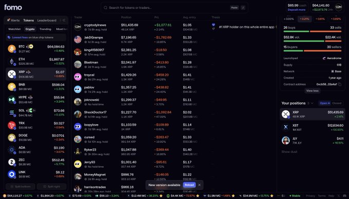A screenshot of the 'fomo' cryptocurrency trading dashboard displaying token prices, market caps for BTC, ETH, XRP, BNB, HYPE, SOL, TRX, DOGE, ADA, ZEC, and LINK.