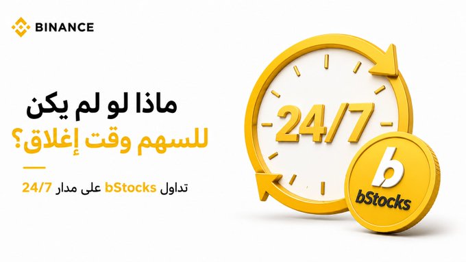 A Binance promotional graphic featuring a golden clock encircled by arrows with "24/7" prominently displayed alongside a bStocks coin, paired with Arabic text asking "Why should you settle for less?" and "Trade bStocks on Binance 24/7," visually reinforcing the feature of round-the-clock trading availability highlighted in the accompanying post.