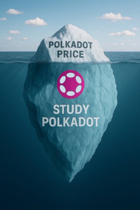 A iceberg floats in the ocean with "POLKADOT PRICE" above water and its logo alongside "STUDY POLKADOT" below, mirroring the post's theme of Polkadot's hidden depth—much like the iceberg, the real value and infrastructure lie beneath the surface, ready to support user-friendly Web3 products that will drive mainstream adoption.