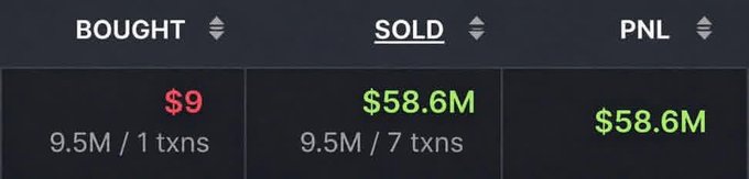A trading dashboard displays metrics with columns labeled 'BOUGHT', 'SOLD', and 'PNL', showing $9 bought in 1 transaction and $58.6M sold in 7 transactions, resulting in a $58.6M profit.