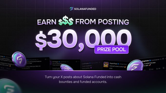 A promotional banner for 'SOLANA FUNDED' advertising a $30,000 prize pool for earning cash from posting, with screenshots of social media posts and coins below.