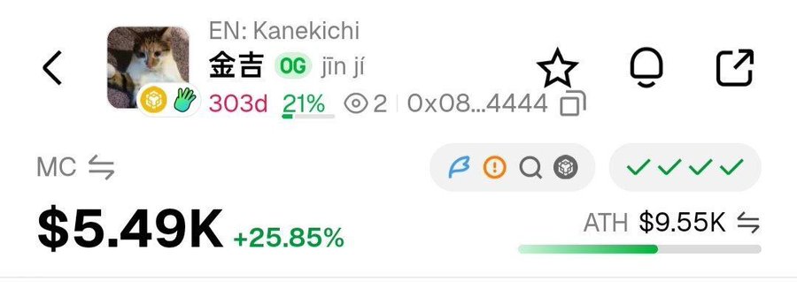 A digital token profile showing 'EN: Kanekichi' with a cat avatar, valued at $5.49K (+25.85%) with an ATH of $9.55K.