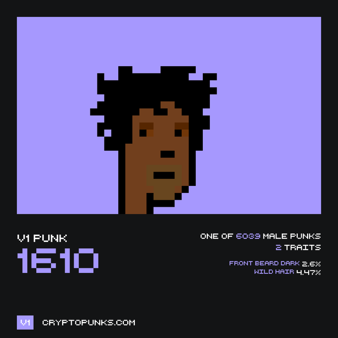 A pixelated CryptoPunk #1810 NFT with dark wild hair and a front beard, labeled 'V1 PUNK' and 'ONE OF 6033 MALE PUNKS' with 2 traits on a purple background from CRYPTOPUNKS.COM.