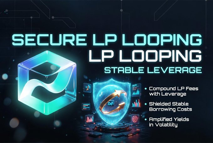 Graphic promoting 'Secure LP Looping' and 'Stable Leverage' features, highlighting Compound LP Fees with Leverage, Shielded Stable Borrowing Costs, and Amplified Yields in Volatility alongside a DeFi shield icon.