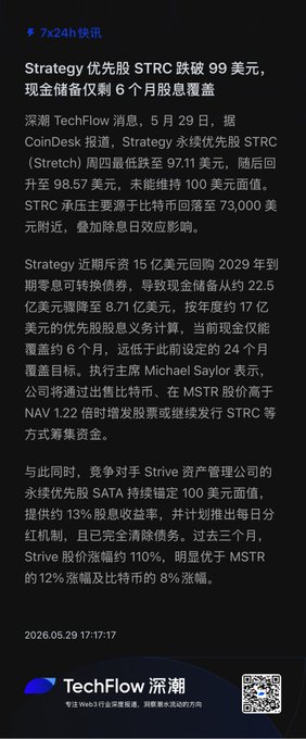 The image features a black background with white text written in Chinese. The text appears to be about a coin called "MSTR", which stands for "Market Supply Chain Research". It seems that there might be an article or news piece related to this coin, possibly discussing its value and potential uses. The post also includes a code, "techflow," which could potentially be the name of the website where the content is posted.