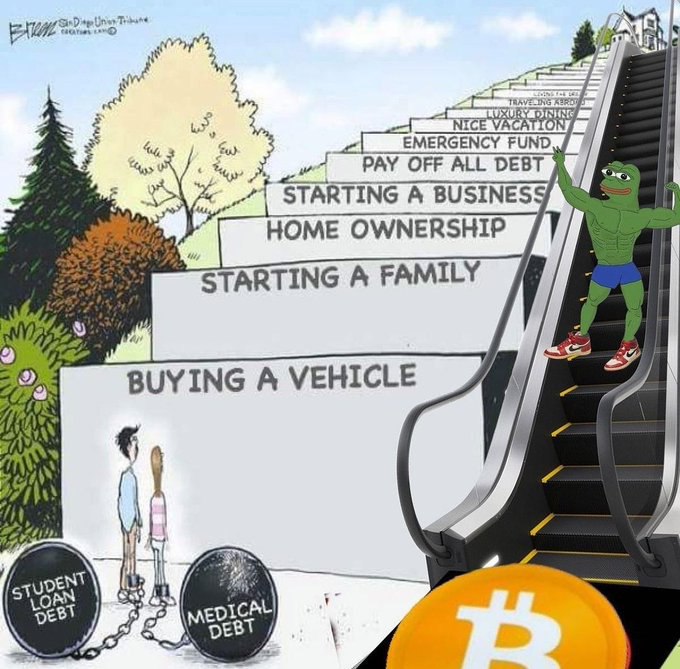 A satirical political cartoon shows people chained to 'STUDENT LOAN DEBT' and 'MEDICAL DEBT' boulders at the bottom of stairs labeled with life milestones like 'BUYING A VEHICLE' and 'STARTING A FAMILY', while a muscular Pepe the Frog character in Nike shoes takes an escalator past a Bitcoin logo.