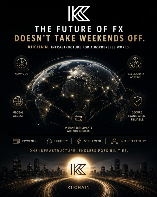 The image features a large globe with numerous black dots representing connections between cities, symbolizing international trade and commerce. The text above the image reads "It's Saturday. Most banks are closed. Many settlement rails are slower. Cross-border transactions can face delays. Yet global commerce never really stops." This message emphasizes the importance of KiiChainio in facilitating seamless cross-border transactions despite challenging circumstances, such as weekend closures and slower settlement processes.

The image also includes a logo for KiiChainio, which is a black circle with a gold border that reads "Kii Chain". The text below the image states "Focus on what is in the image and how it relates to the post".