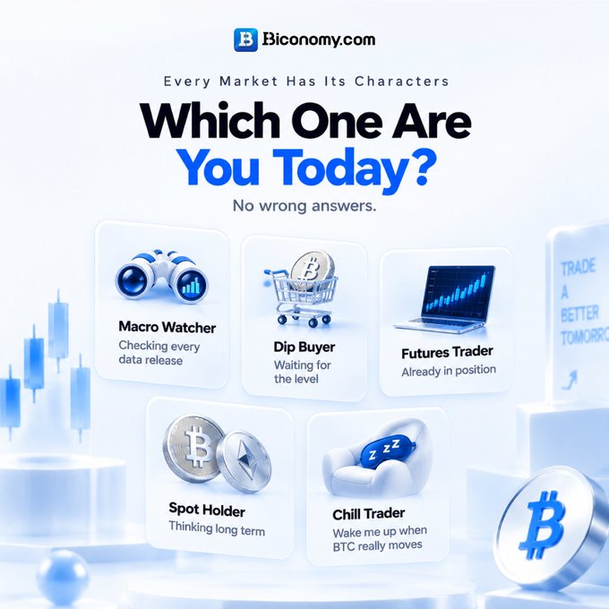 A promotional graphic for Biconomy.com titled "Every Market Has Its Characters: Which One Are You Today?" with the tagline "No wrong answers," showing five trader personality cards: Macro Watcher (Checking every data release), Dip Buyer (Waiting for the level), Futures Trader (Already in position), Spot Holder (Thinking long term), and Chill Trader (Wake me up when BTC really moves).