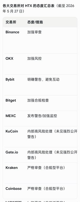 "The current situation is that all the major exchanges are essentially going to blacklist addresses..."