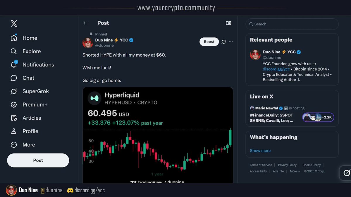 The image shows a screenshot of a social media platform with a post titled "You shorted HYPE?! Are you crazy?" The post contains a quote from another user, which reads "HYPERLINK? HYPED! CHIP! NEAR! Venice! Zcash!". The post also mentions that the user is interested in covering MEGA, CHIP, and NEAR coins.