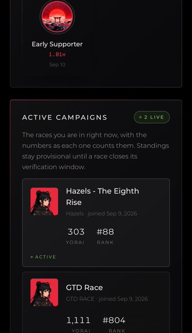 App interface showing 'Early Supporter' status and 'ACTIVE CAMPAIGNS' including 'Hazels - The Eighth Rise' (303 YORAI, Rank #88) and 'GTD Race' (1,111 YORAI, Rank #804).