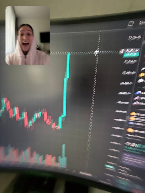 A shocked-looking person in a white hoodie reacting to a sharp vertical spike on a financial trading chart displayed on a monitor, showing price levels including 71,000.00 and 71,993.00.