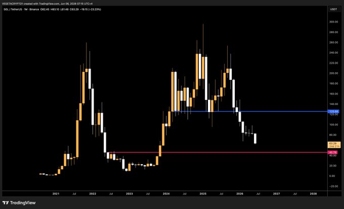 "We're almost at our conclusion, take a look at our data and let us know if you have any questions". The image is an excel chart of BTC price trend for a few months showing an upward trend with two peaks, one at about 8k in the beginning of 2016 and another peak around 10k.