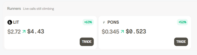 A trading app interface displaying 'Runners' with LIT up +63% ($2.72 to $4.43) and PONS up +52% ($0.345 to $0.523), both with TRADE buttons.