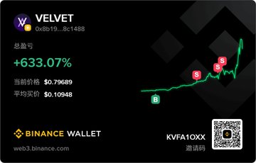 The image shows a black background with white text that reads "VELVET" at the top of the frame. Below this, there are three red squares arranged vertically, each containing a number followed by an arrow pointing upwards. The numbers on these arrows represent the value of the coins in the image. In addition to the text and arrows, there is also some text written in Chinese that reads "From +91% to +633%: Understand This $VELVET Cross-Month Encirclement Trade, and You'll Grasp the Power of Full-Chain Monitoring".