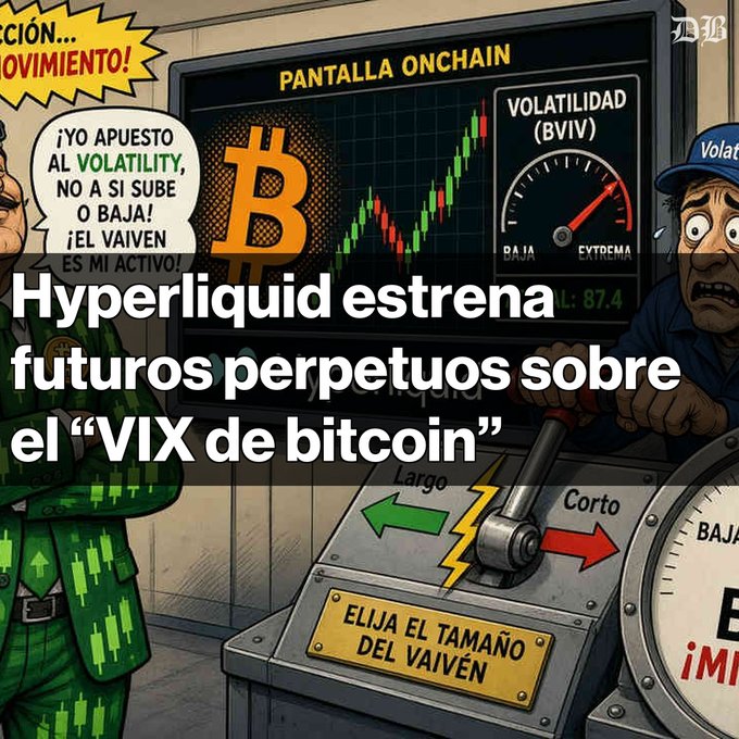 A Spanish-language graphic about 'Hyperliquid estrena futuros perpetuos sobre el "VIX de bitcoin"' featuring a cartoon trader betting on Bitcoin volatility (BVIV).