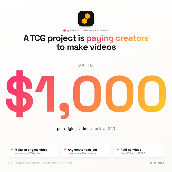 An infographic from '@BEEZIE - CREATOR PROGRAM' stating 'A TCG project is paying creators to make videos' with a large '$1,000' gradient graphic, noting 'per original video' starting at $50 and crediting 'griessonk'.