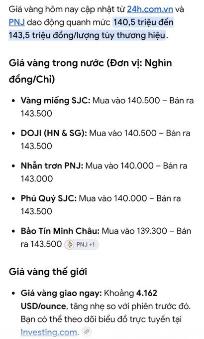 A text-based update on Vietnamese gold prices from 24h.com.vn and PNJ, showing domestic gold prices ranging from 140,000 to 143,500 thousand VND/chi for various brands (SJC, DOJI, PNJ, Phú Quý, Bảo Tín Minh Châu) and world gold price around $4,162 USD/ounce.