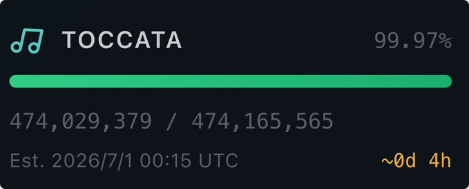 The image displays a statistics tracker for the "Toccata" blockchain. On the left, the current difficulty value is shown as 474,02,379. On the right, the next difficulty value is 474,165,565. At the bottom, the estimated next difficulty adjustment is on 2026/7/1 at 00:15 UTC, with an offset of approximately 4 hours. The accompanying post "～4h #kaspa $KAS #toccatahf" suggests this data relates to a blockchain/coin named 'Kaspa.' The tag 'toccatahf' corresponds to the data displayed in the image, indicating it's tracking the upcoming difficulty change date for this coin.