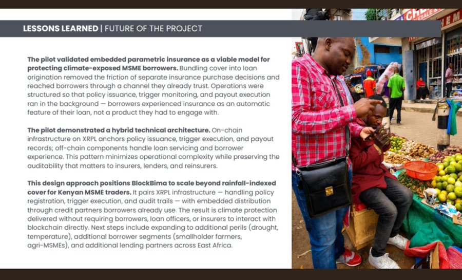 A presentation slide titled 'LESSONS LEARNED | FUTURE OF THE PROJECT' discussing BlockBama's pilot for parametric insurance for MSME borrowers in Kenya, accompanied by a photo of a man and child at a fruit market.