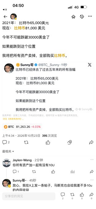 A Chinese-language social media post discusses Bitcoin price targets, including “2021年：比特币65,000美元,” “现在：比特币81,000美元,” and “今年不可能跌破30000美金了.”
