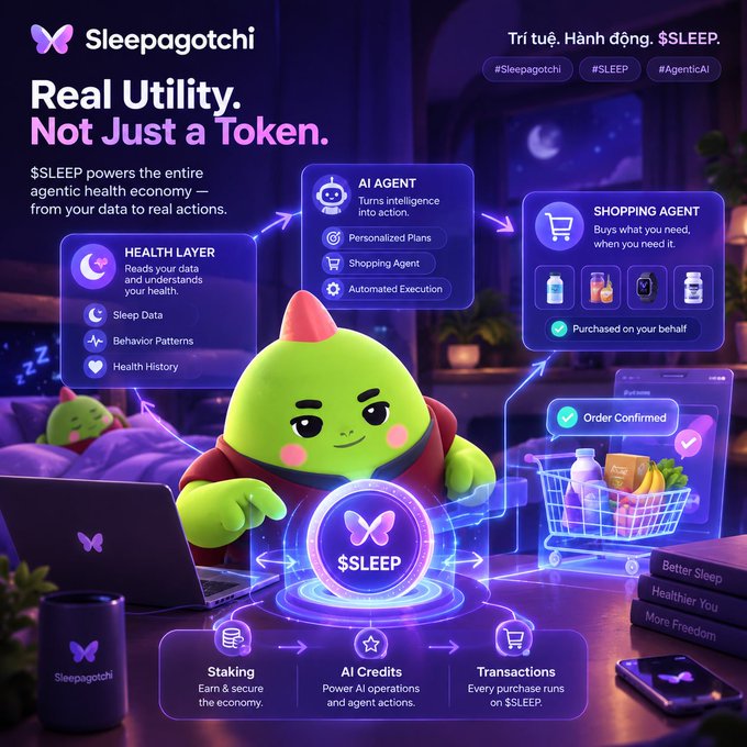 A promotional graphic for 'Sleepagotchi' featuring a green turtle-like character and text highlighting '$SLEEP' utility with an AI AGENT, HEALTH LAYER, and SHOPPING AGENT.