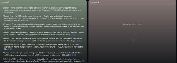 The image shows a screenshot of a webpage with two columns, one titled "Q" and the other labeled "A", both filled with text. The column labeled "Q" contains information about financial partners, while the column labeled "A" displays a list of items for sale on the website. The post is titled "Pendle". Focus on what is in the image and how it relates to the post.