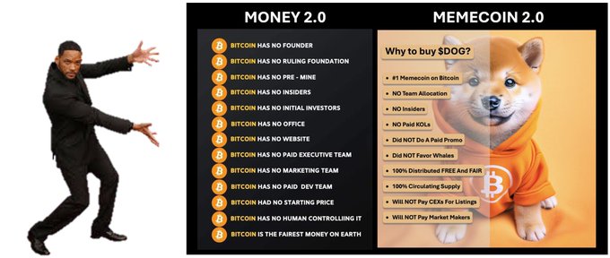 There are two people depicted in the image - one person posing while wearing a suit, and another person posing with a dog in an orange shirt, standing next to a banner that says "MONEY 2.0 MECOCIN".